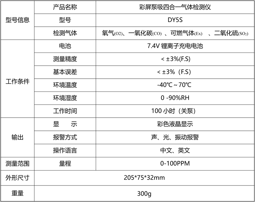 1635821122586061.png DY5S+彩屏泵吸四合一氣體檢測儀.png